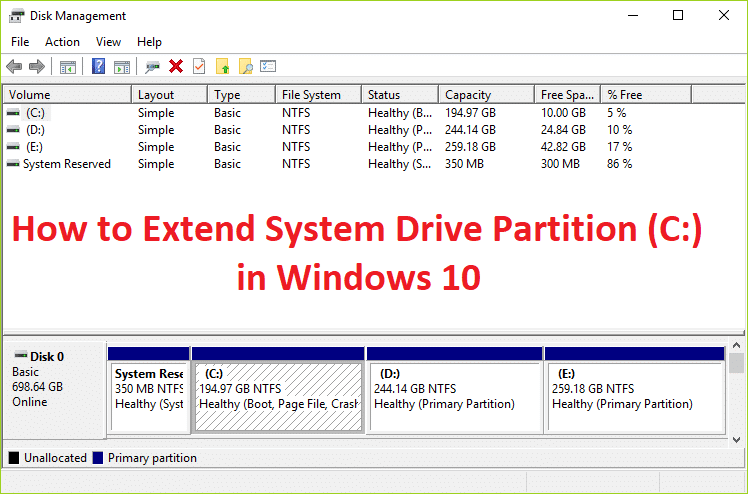 如何在 Windows 10 中扩展系统驱动器 (C:) 分区