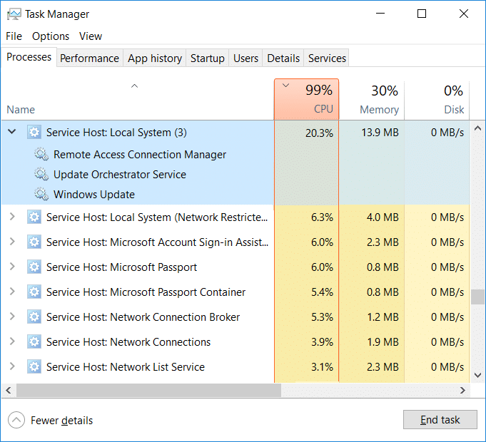 修復服務主機 CPU 使用率過高的問題